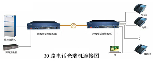 30路电话香蕉视频污在线观看连接图