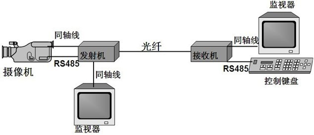 1路视频香蕉视频污在线观看连接示意图