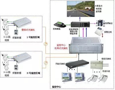 16路香蕉视频污在线观看连接示意图