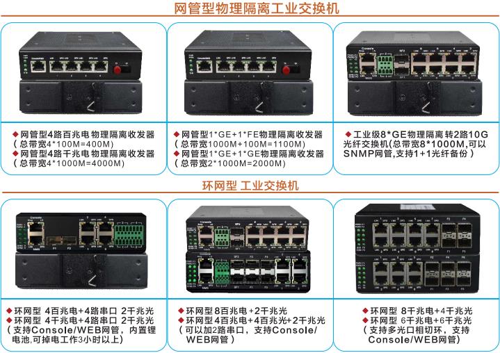 工业香蕉视频看毛片在智能交通电子警察项目上的应用案例