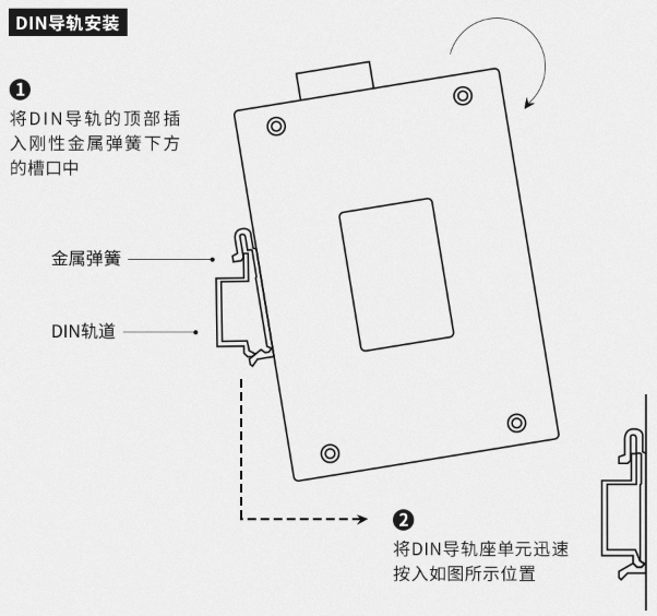 工业香蕉视频看毛片DIN导轨安装方法