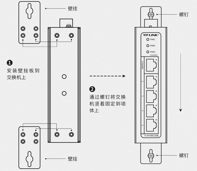 工业香蕉视频看毛片壁挂安装方法