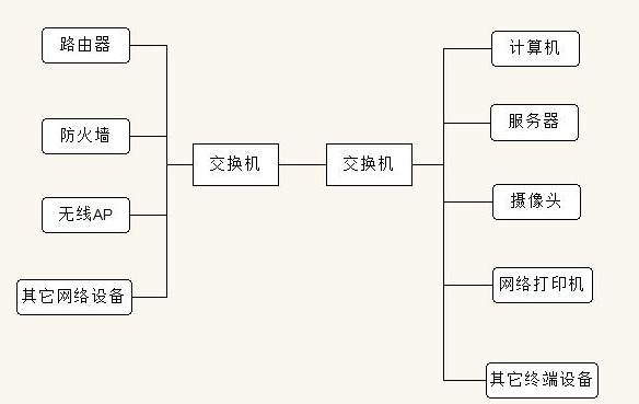 香蕉视频看毛片连接图