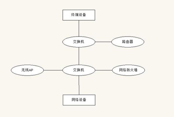 香蕉视频看毛片的功能