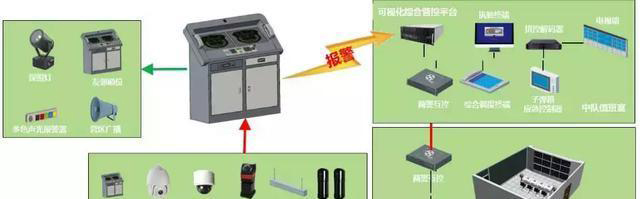 “科技强勤，智慧磐石”