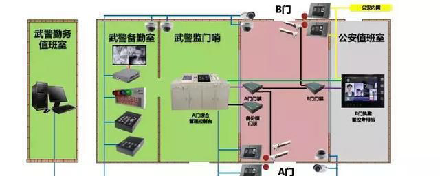 “科技强勤，智慧磐石”