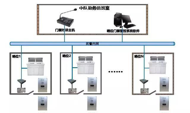 “科技强勤，智慧磐石”