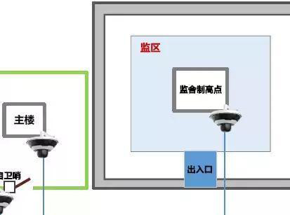 “科技强勤，智慧磐石”