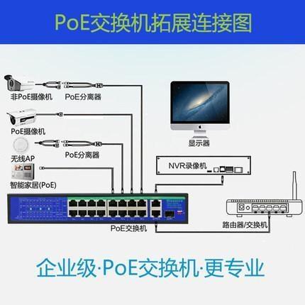POE香蕉视频看毛片是什么意思？