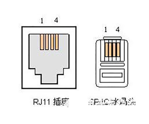 香蕉视频污在线观看的几大接口类型-RJ-11接口