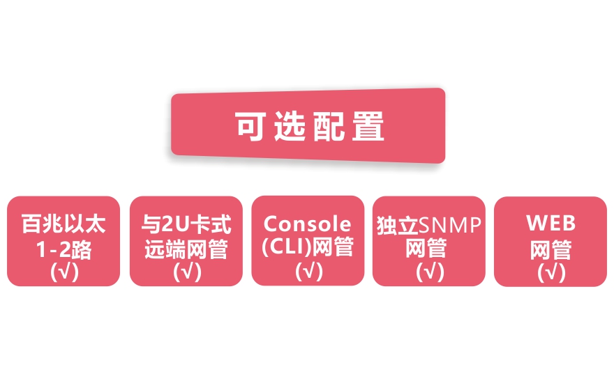 大香蕉视频在线观看科技-网管型   工业级1光2电百兆光纤收发器