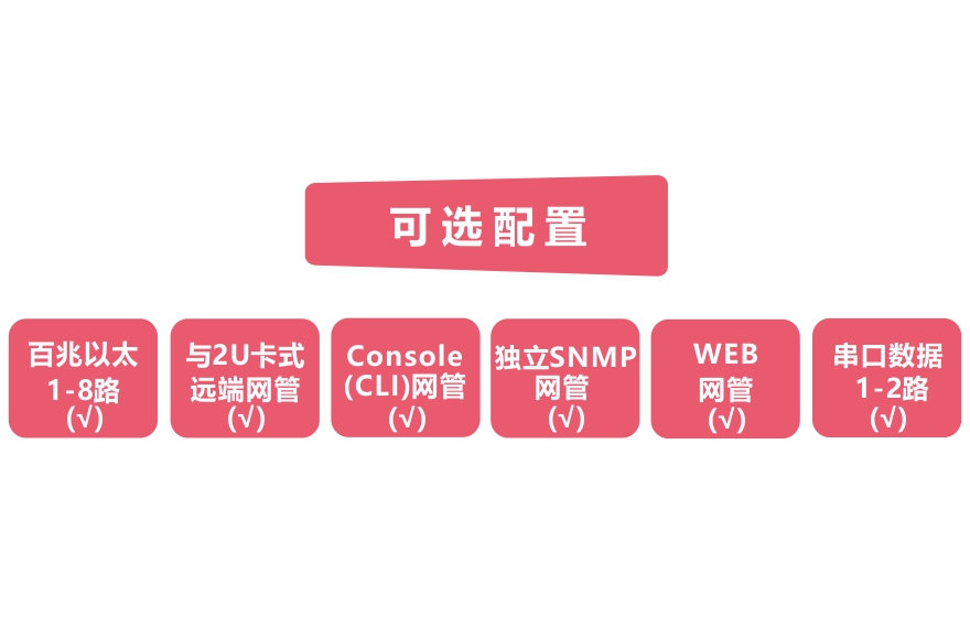 大香蕉视频在线观看科技-网管型 工业级4路百兆电+4路百兆光+1路千兆光 香蕉视频看毛片