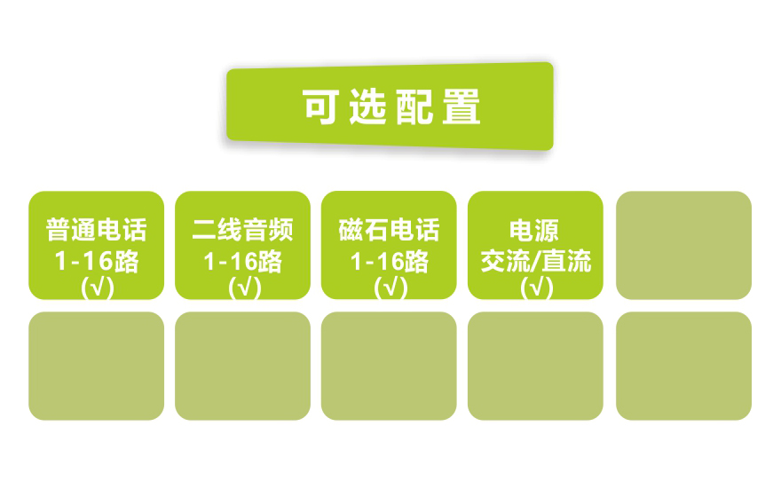 大香蕉视频在线观看科技-桌面型1-16路电话 E1复用