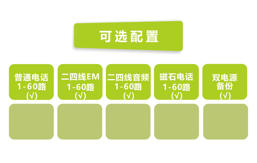 大香蕉视频在线观看科技-60路电话 E1复用（1U 机架式）