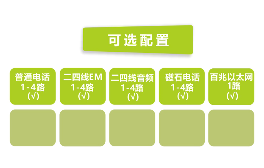 大香蕉视频在线观看科技-工业轨式4路电话+1路以太电话香蕉视频污在线观看