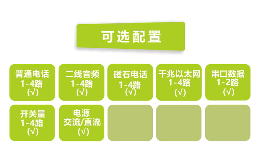 大香蕉视频在线观看科技-桌面型4路电话+4千兆以太网+2路串口数据 电话香蕉视频污在线观看
