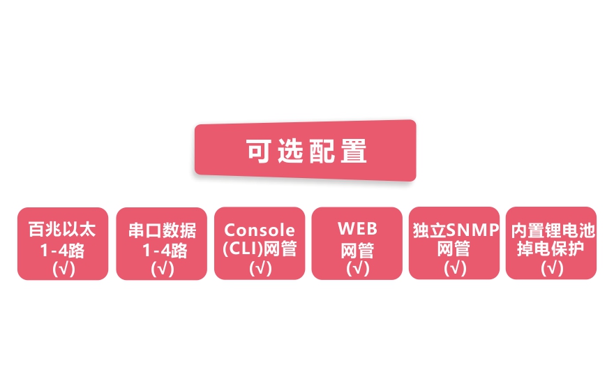 大香蕉视频在线观看科技-工业轨式4百兆电+4路百兆光+2千兆光环网香蕉视频看毛片