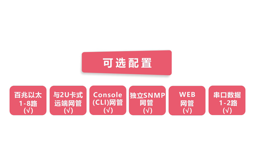 大香蕉视频在线观看科技-网管型 工业级8路百兆电1路百兆光 光纤收发器