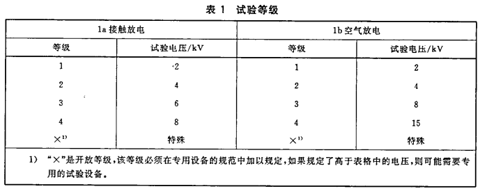 工业香蕉视频看毛片EMS试验和高低温测试 
