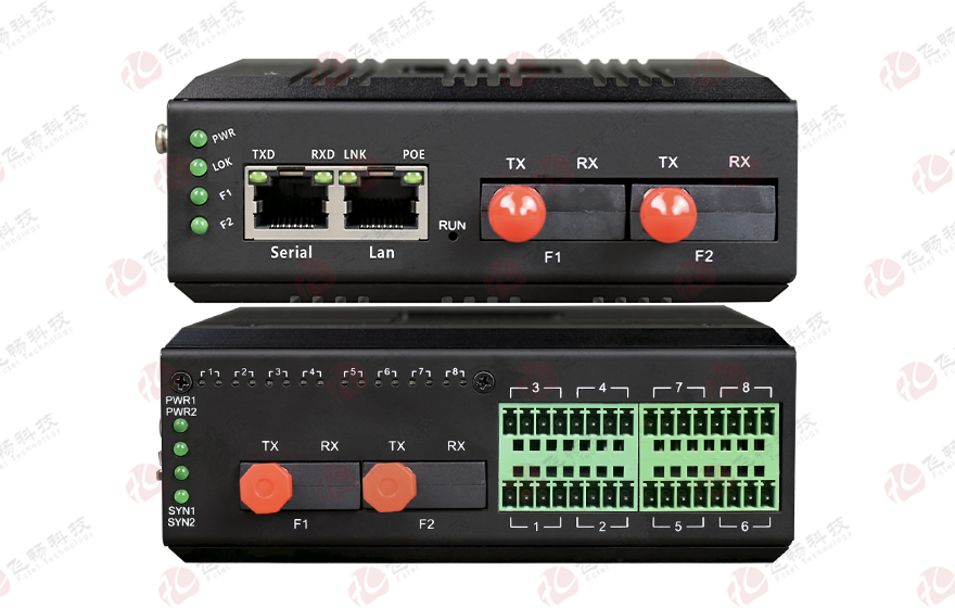 大香蕉视频在线观看科技-工业轨式 16路DIDO AIAO 光纤自愈环网  ModBus RTU&TCP 采集器